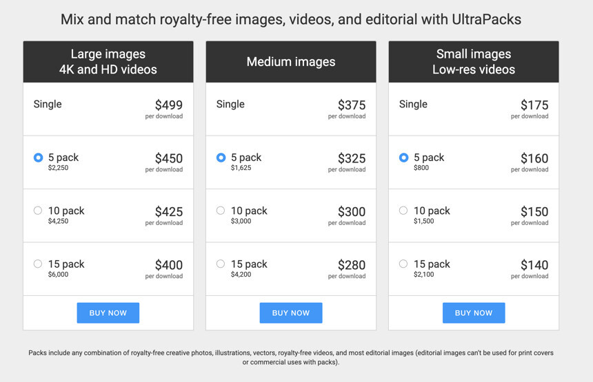 Getty Images Ultrapacks pricing 1