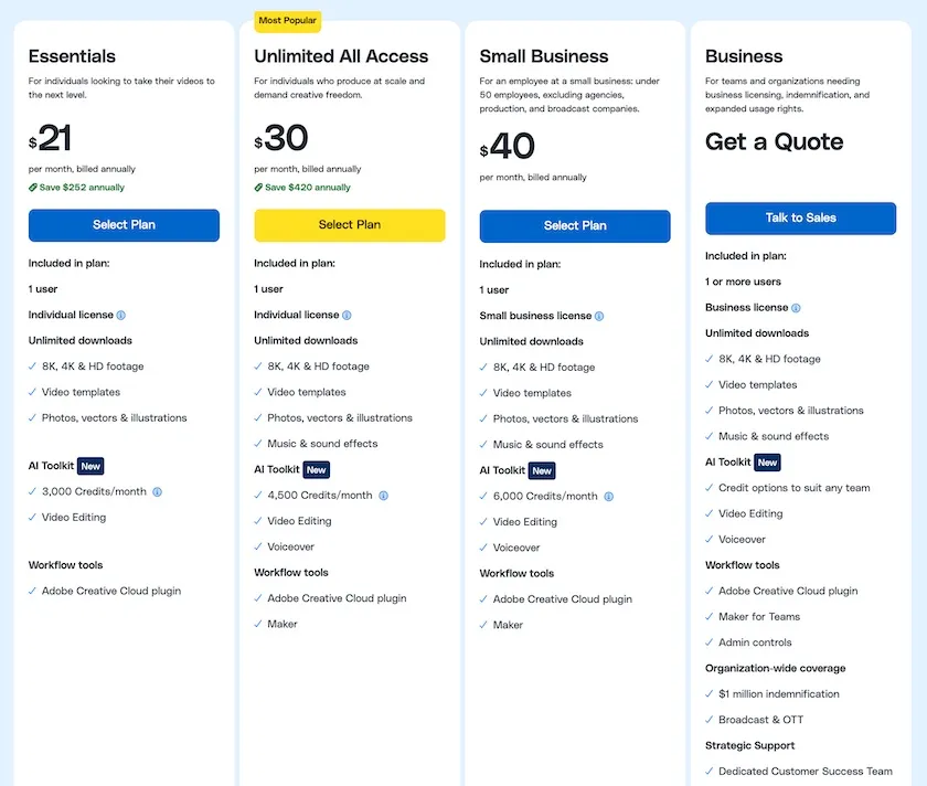 storyblocks prices