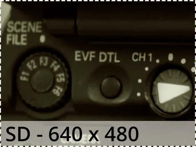 All You Need to Know About SD, HD and 4K Resolutions 8 SD resolution graphic