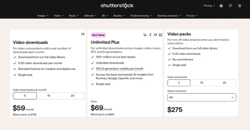 shutterstock pricing video downloads