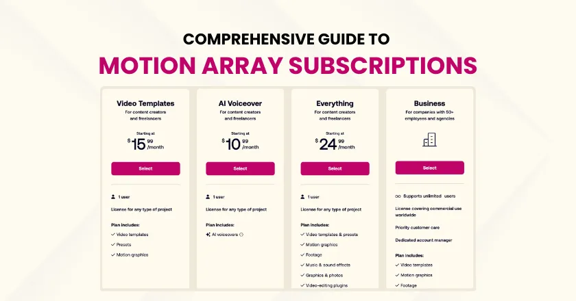 Comprehensive Guide to Motion Array Subscriptions 1 Guide to motion array subscriptions