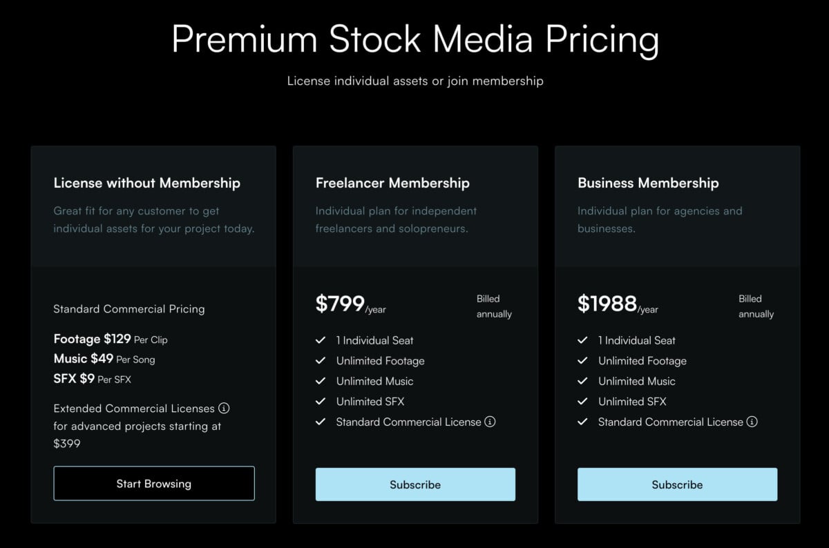 Filmpac Cost Breakdown: Find Your Ideal Offer in Cinematic Stock Footage 1 Filmpac Cost Breakdown: Find Your Ideal Offer in Cinematic Stock Footage 1