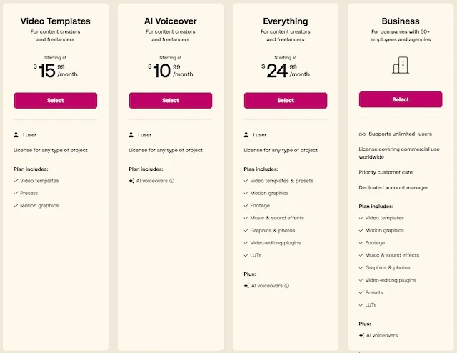 Comprehensive Guide to Motion Array Subscriptions 3 subscription pricing of motion array