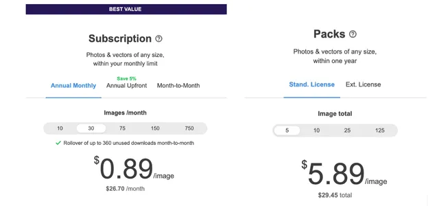 depositphotos pricing