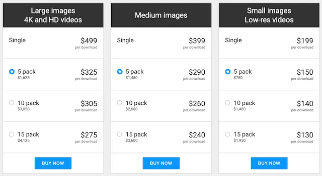 Getty Images Footage - Premium Videos in First Class Service 16 getty images pricing