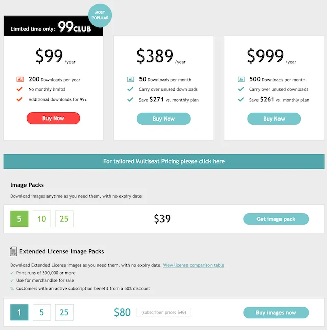 stockphotosecrets pricing