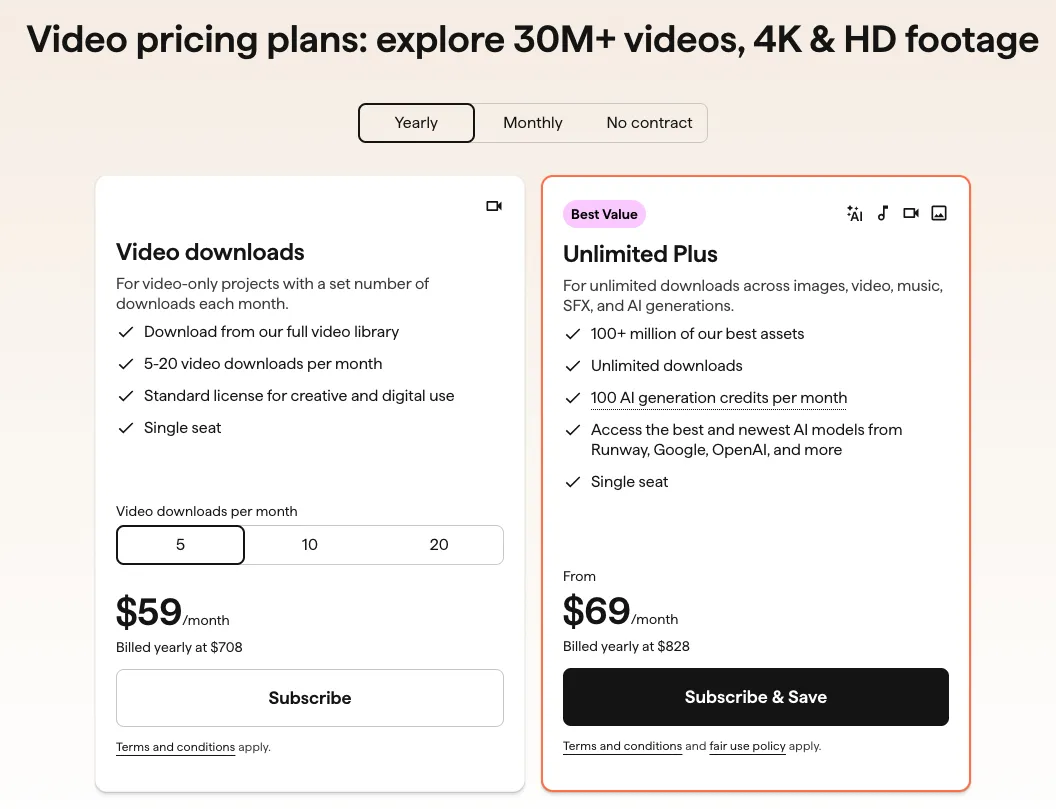 shutterstock prices videos