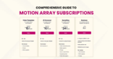 Comprehensive Guide to Motion Array Subscriptions