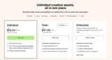 Unlocking Savings on Envato Your Guide to Referral Codes and Discounts